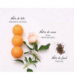 Promise Me - Eau de Parfum Promise Me - Eau de Parfum